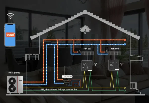 One Heat Pump, LINKEDGO, R290 - view 6