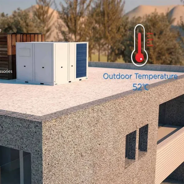 Only Rooftop Package Unit, 380v, R410A - view 4