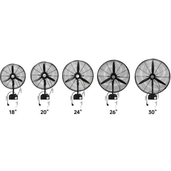 Orl Giant Fan, Copper, 90-190W(0.12-0.25hp), Metal - view 2