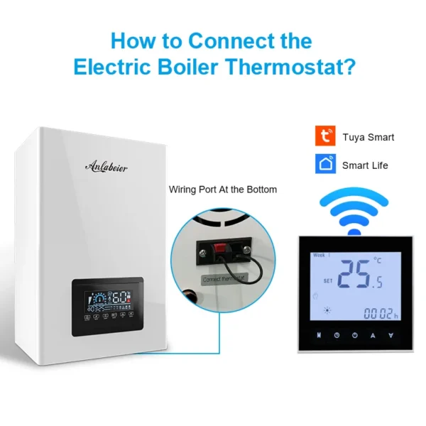 Other Home Heaters, 6kw-24kw, 220v/380v, CCC - view 2