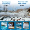 Outdoor Air Heat Pump, R410A/R32, 30/50KW, Inverter, Solar - view 4