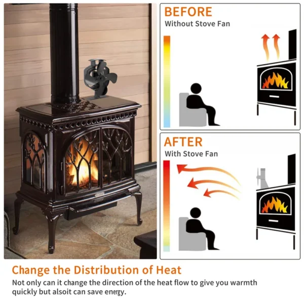 Outdoor Camping Fireplace, JAPAN, Manual, Aluminum - view 4