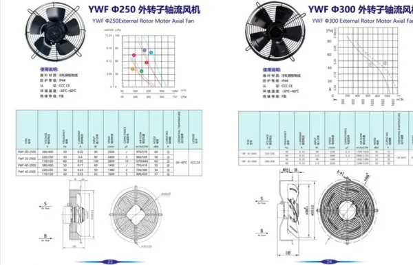 Outer Rotor Fan, 200-900mm, 220-240V, Electric - view 5