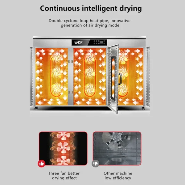 Oven Industry Heat Pump, 230V, 4500W - view 2