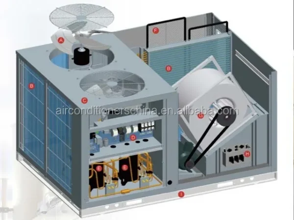 Packaged Commercial Air Conditioner, 15ton, 220, 179000 - view 2