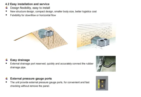 Packaged Unit, R-410A, 220-230V, 1.8-12.6KW - view 3