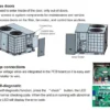 Packaged Unit, R-410A, 220-230V, 1.8-12.6KW - view 4