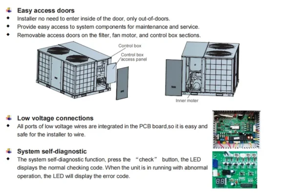 Packaged Unit, R-410A, 220-230V, 1.8-12.6KW - view 4