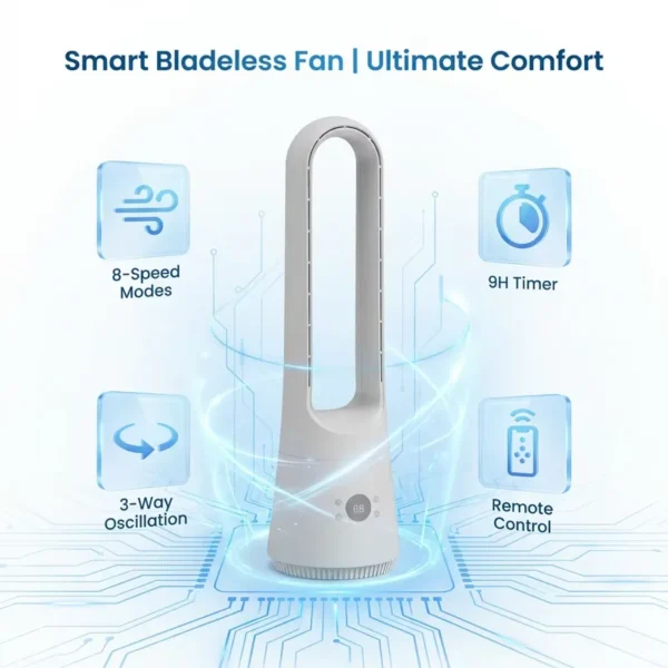 Pedestal Bladeless Fan, Brushless, 25 W(0.03hp), Plastic - view 4