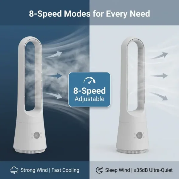 Pedestal Bladeless Fan, Brushless, 25 W(0.03hp), Plastic - view 6