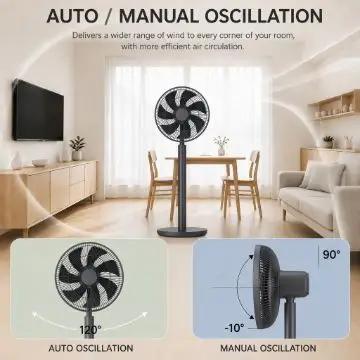 Pedestal Fan, BLDC, 2-in-1 - view 4