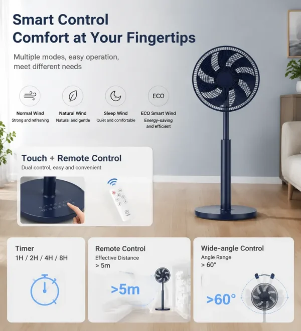 Pedestal Fan, BLDC, 2-in-1 - view 5