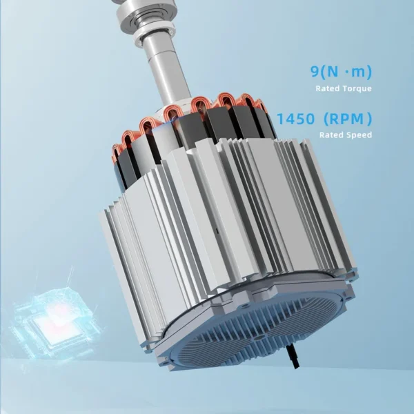 Permanent Magnet Bldc Motor, 30%, 1050Kw, 1450 - view 2