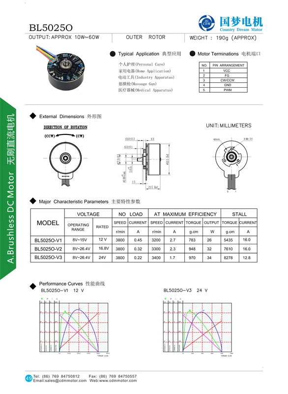 Permanent Magnet Bldc Motor, BL5025O, 50mm, IP55 - view 4