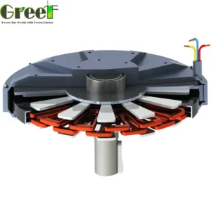 Permanent Magnet Motor, 500W, 5KW