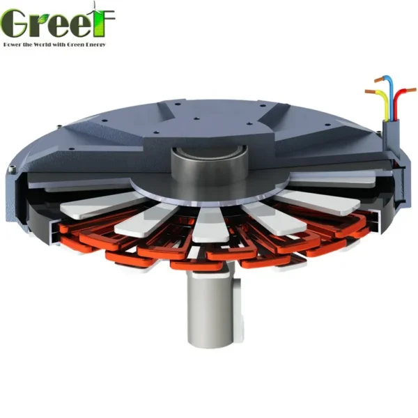 Permanent Magnet Motor, 500W, 5KW