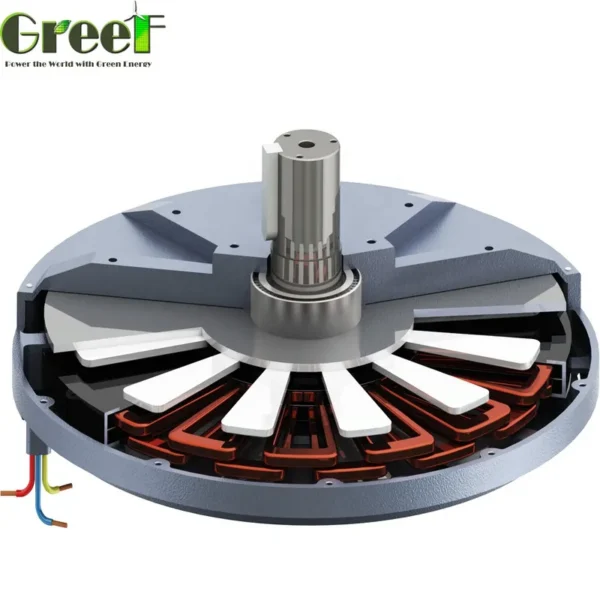 Permanent Magnet Motor, 500W, 5KW - view 4