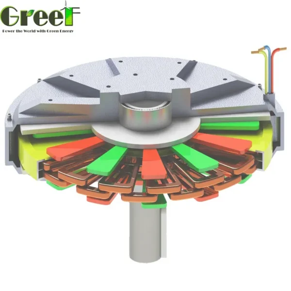 Permanent Magnet Motor, 500W, 5KW - view 6