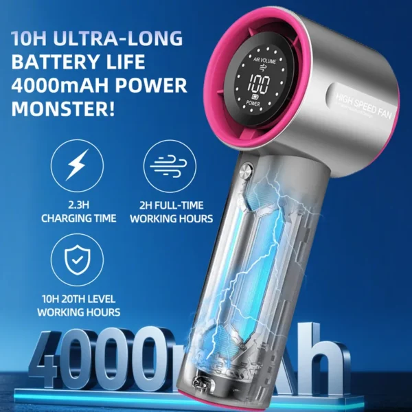 Personal Turbo Fan, Portable, 5 V, USB - view 5