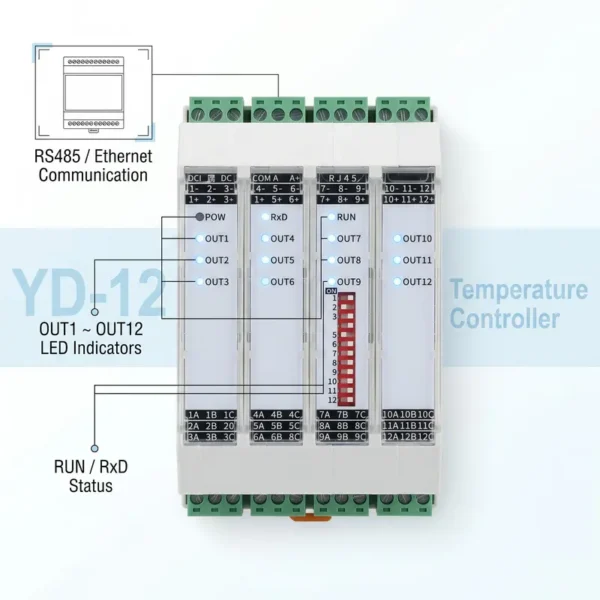 Pid Temperature Controller, 12-Channel, Plastic, Pt100, RS485 - view 5