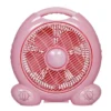 Pink Copper Motor, 10-Inch, Plastic, Portable - view 4