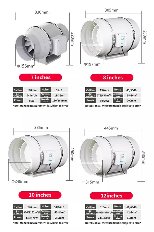 Pipeline Booster Fan, 6", 8" - view 5