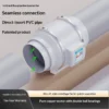 Plastic Blade Exhaust Fan, PVC, 110 V, Electric - view 3