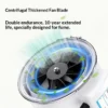 Plastic Blade Exhaust Fan, PVC, 110 V, Electric - view 5