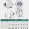 Plastic In-line Extractor, 150mm, Copper, Centrifugal - view 3