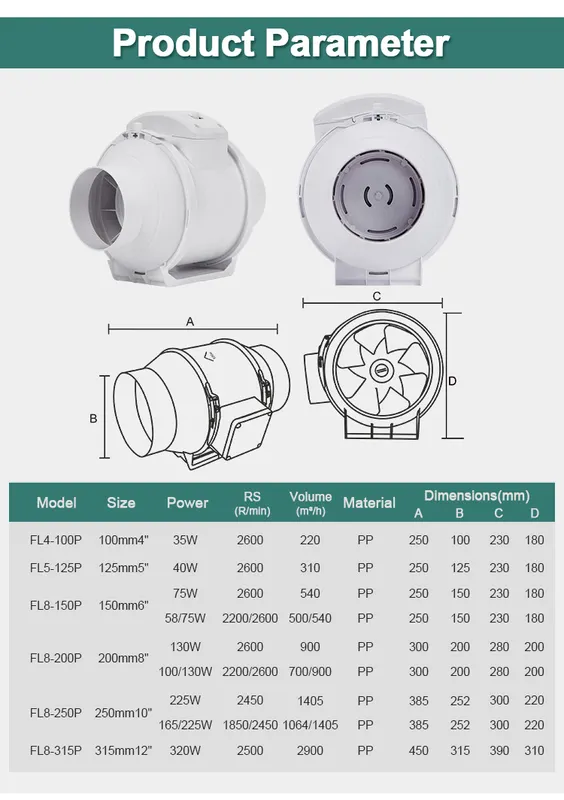 Plastic In-line Extractor, 150mm, Copper, Centrifugal - view 3