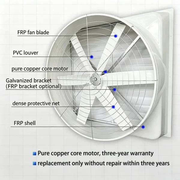 Plastic Negative Pressure Fan, 220V - view 3