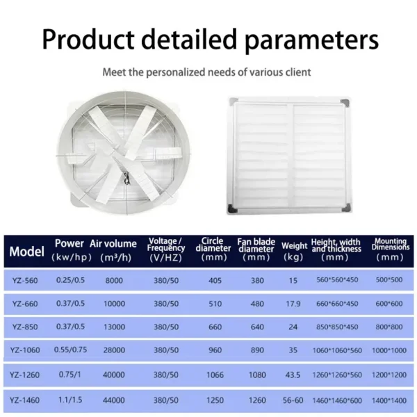 Plastic Negative Pressure Fan, 220V - view 4
