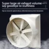 Plastic Negative Pressure Fan, 220V - view 4