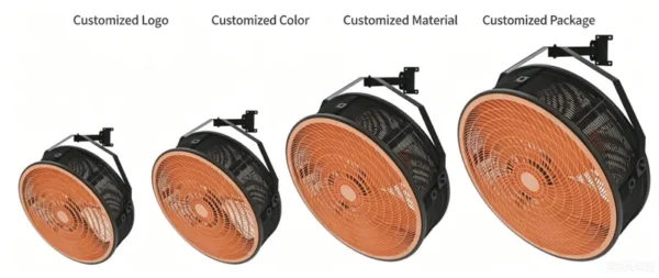 Plastic Wall Mounted Fan, 110V, 220V, 380V, BLDC - view 3