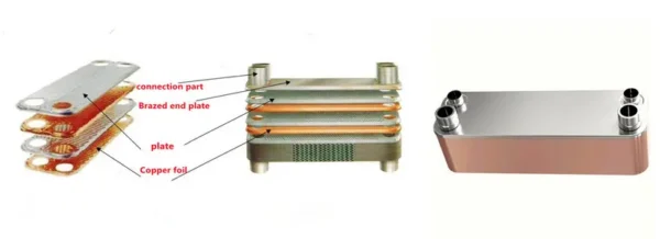 Plate Heat Exchanger, Stainless, Steel, SWEP, Copper - view 3