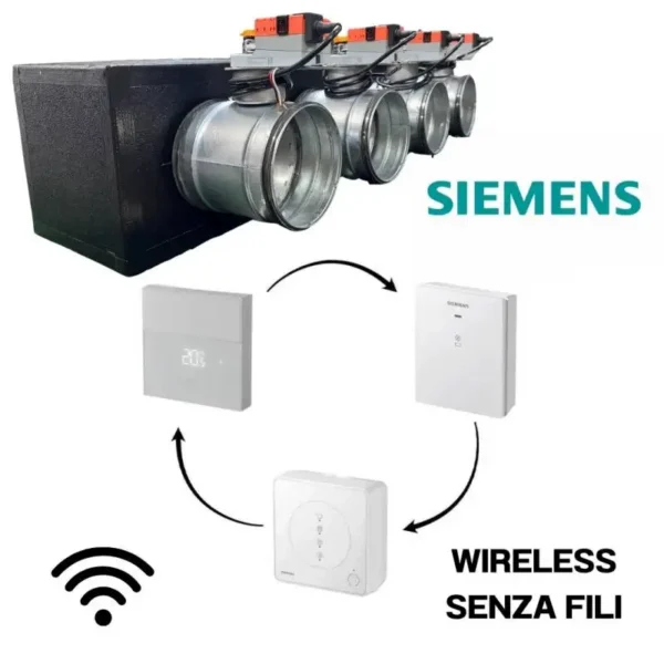 Plenum Central Air Conditioner, Ducted, 4-Zone - view 3