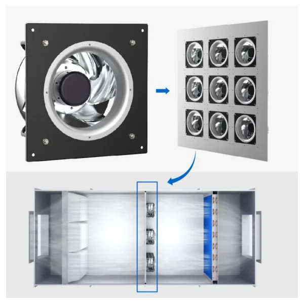 Plug Fan, 250mm, 230V, AHU - view 6