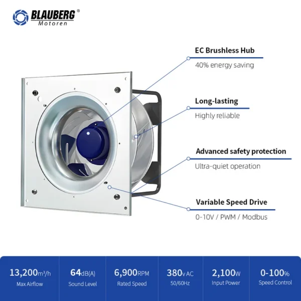 Plug Fan, 280mm, Stainless, Steel, HVAC - view 3