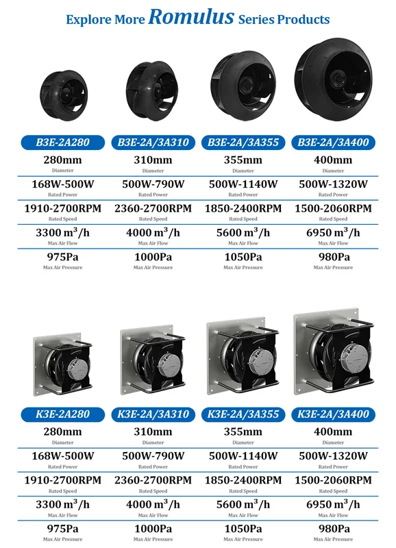Plug Fan, 310mm, Centrifugal - view 6