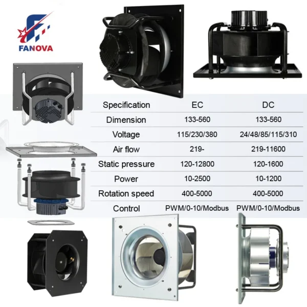 Plug Fan, AHU, HVAC - view 6