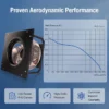 Plug Fan, LONGWELL, 400mm, 450mm, 500mm - view 4