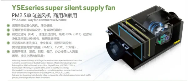 Pm25 Purification Silent Ventilator, PM2.5, HVAC Systems - view 5