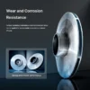 Polished Closed Centrifugal Pump, 316L, Stainless, Steel - view 4