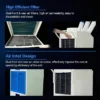Portable Air Conditioner, 16000BTU, Electric - view 2