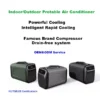 Portable Air Conditioner, 240W, R134a - view 6