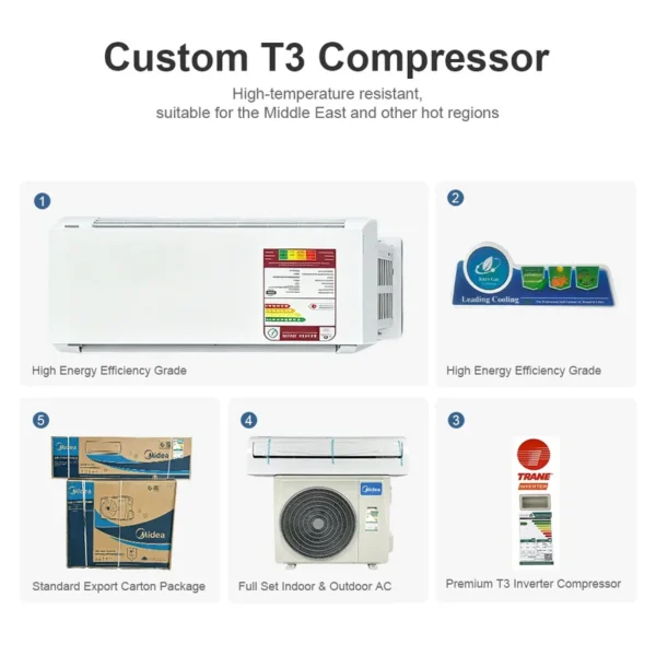 Portable Air Conditioner, 7000, 9000, 12000, 14000 - view 2
