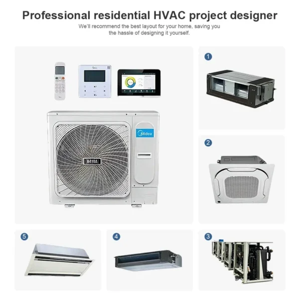 Portable Air Conditioner, 7000, 9000, 12000, 14000 - view 4