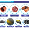 Portable Air Ventilation Blower, 20inch, 500mm - view 6