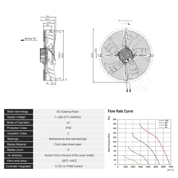 Portable Axial Exhaust Fan, IP54, 230 V, Electric - view 3