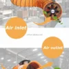 Portable Axial Ventilator, 12'', 300mm110V/220V - view 5